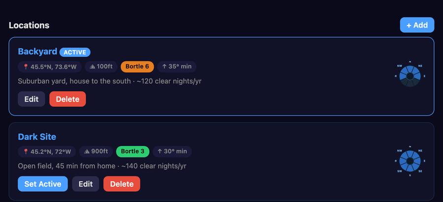 Locations tab