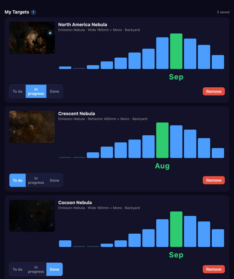 My Targets tab